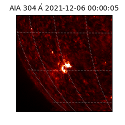 saia - 2021-12-06T00:00:05.130000