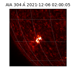 saia - 2021-12-06T02:00:05.130000