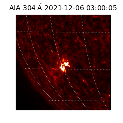 saia - 2021-12-06T03:00:05.130000