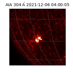 saia - 2021-12-06T04:00:05.130000