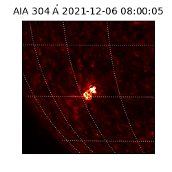 saia - 2021-12-06T08:00:05.130000