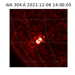 saia - 2021-12-06T14:00:05.130000