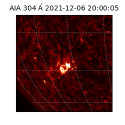 saia - 2021-12-06T20:00:05.130000