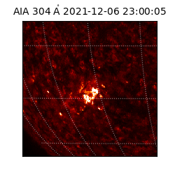 saia - 2021-12-06T23:00:05.130000