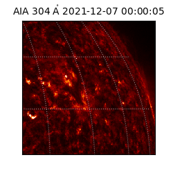 saia - 2021-12-07T00:00:05.130000