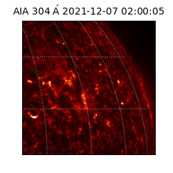 saia - 2021-12-07T02:00:05.122000