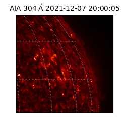 saia - 2021-12-07T20:00:05.131000