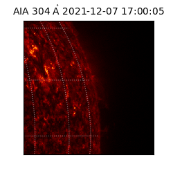 saia - 2021-12-07T17:00:05.130000