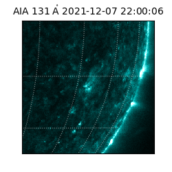 saia - 2021-12-07T22:00:06.622000