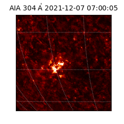 saia - 2021-12-07T07:00:05.130000