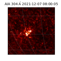 saia - 2021-12-07T08:00:05.130000