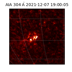 saia - 2021-12-07T19:00:05.122000