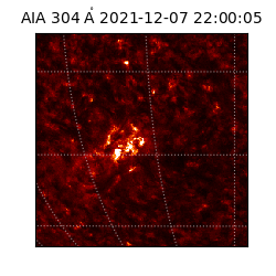 saia - 2021-12-07T22:00:05.129000