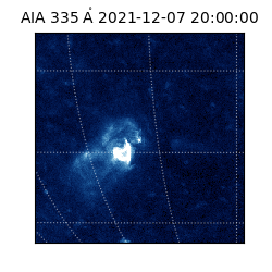 saia - 2021-12-07T20:00:00.632000