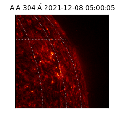 saia - 2021-12-08T05:00:05.129000