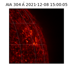 saia - 2021-12-08T15:00:05.129000