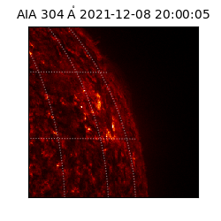 saia - 2021-12-08T20:00:05.129000
