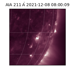 saia - 2021-12-08T08:00:09.626000