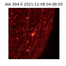 saia - 2021-12-08T04:00:05.129000