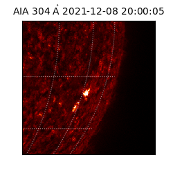 saia - 2021-12-08T20:00:05.129000