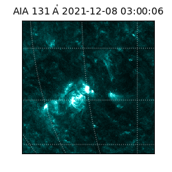 saia - 2021-12-08T03:00:06.622000