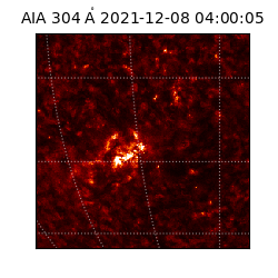 saia - 2021-12-08T04:00:05.129000