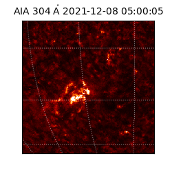 saia - 2021-12-08T05:00:05.129000