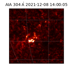 saia - 2021-12-08T14:00:05.129000