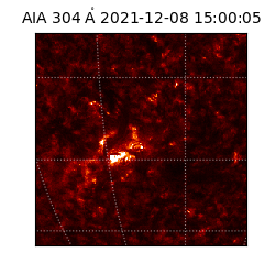 saia - 2021-12-08T15:00:05.129000