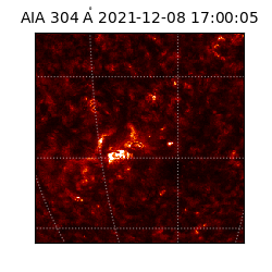 saia - 2021-12-08T17:00:05.129000
