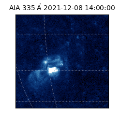 saia - 2021-12-08T14:00:00.634000