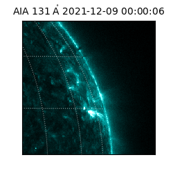 saia - 2021-12-09T00:00:06.623000