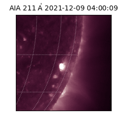 saia - 2021-12-09T04:00:09.630000