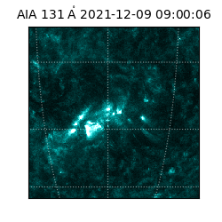 saia - 2021-12-09T09:00:06.630000