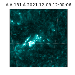 saia - 2021-12-09T12:00:06.622000