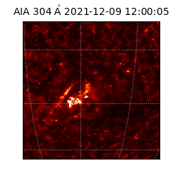 saia - 2021-12-09T12:00:05.129000