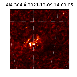 saia - 2021-12-09T14:00:05.129000