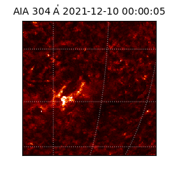 saia - 2021-12-10T00:00:05.129000