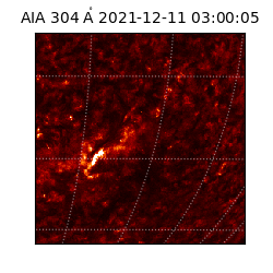 saia - 2021-12-11T03:00:05.129000