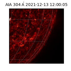 saia - 2021-12-13T12:00:05.146000