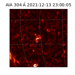 saia - 2021-12-13T23:00:05.132000