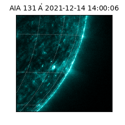 saia - 2021-12-14T14:00:06.625000