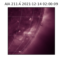 saia - 2021-12-14T02:00:09.626000