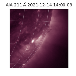 saia - 2021-12-14T14:00:09.626000