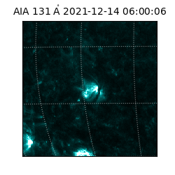 saia - 2021-12-14T06:00:06.625000