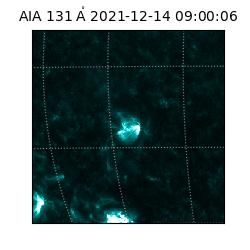 saia - 2021-12-14T09:00:06.622000