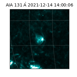 saia - 2021-12-14T14:00:06.625000