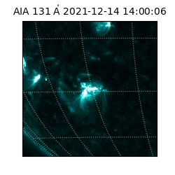 saia - 2021-12-14T14:00:06.625000