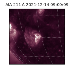 saia - 2021-12-14T09:00:09.630000