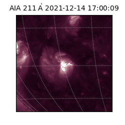 saia - 2021-12-14T17:00:09.618000